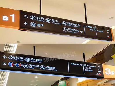 眉山如何通过商场标识牌引导客流分布？